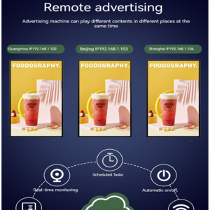 Software de Publicidad Gratuito | Gestión Multi-pantalla | Programación Avanzada + Cloud